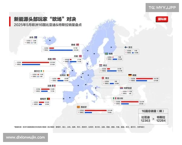 尤文图斯崛起的关键因素分析及其成功背后的战略布局